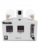 使用熱解吸技術的四種類型是什么？